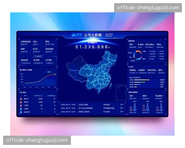 核心路由负载实时看板 确保千万级并发转播稳如泰山